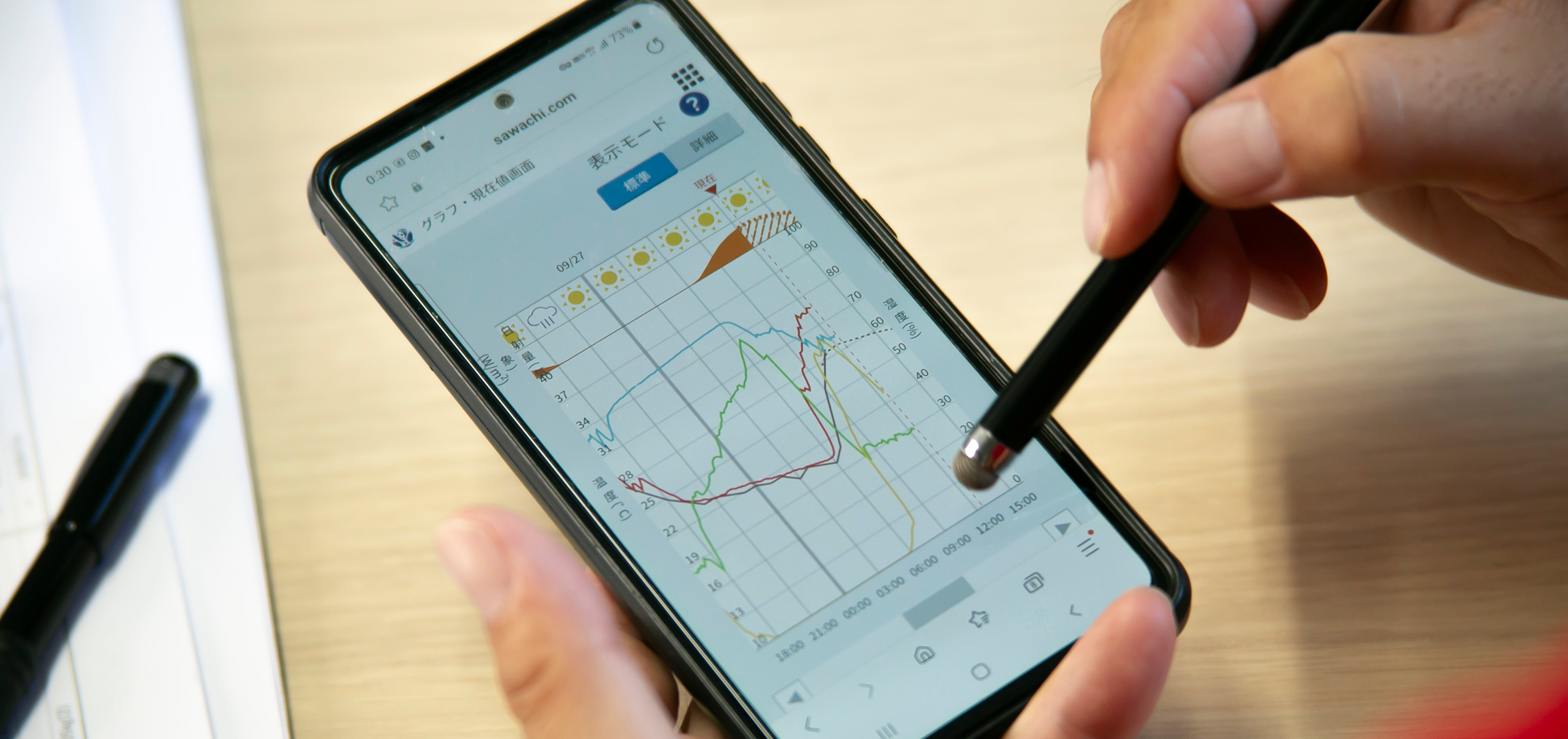 Aitosa（アイトサ）　未来の光に種をまく5